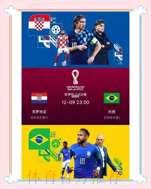 世界杯强队排名几点开始