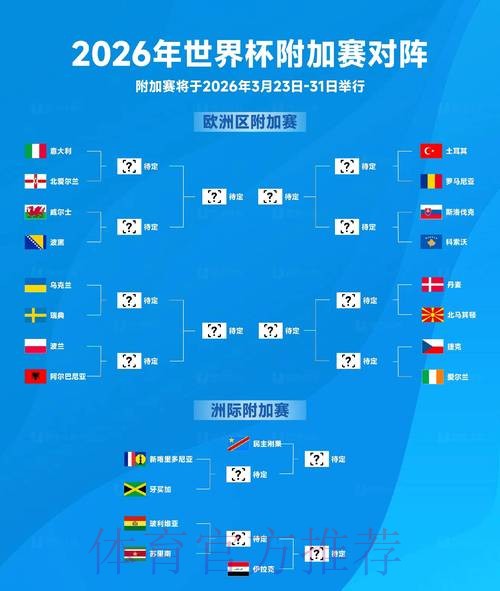 2026世界杯比分详细